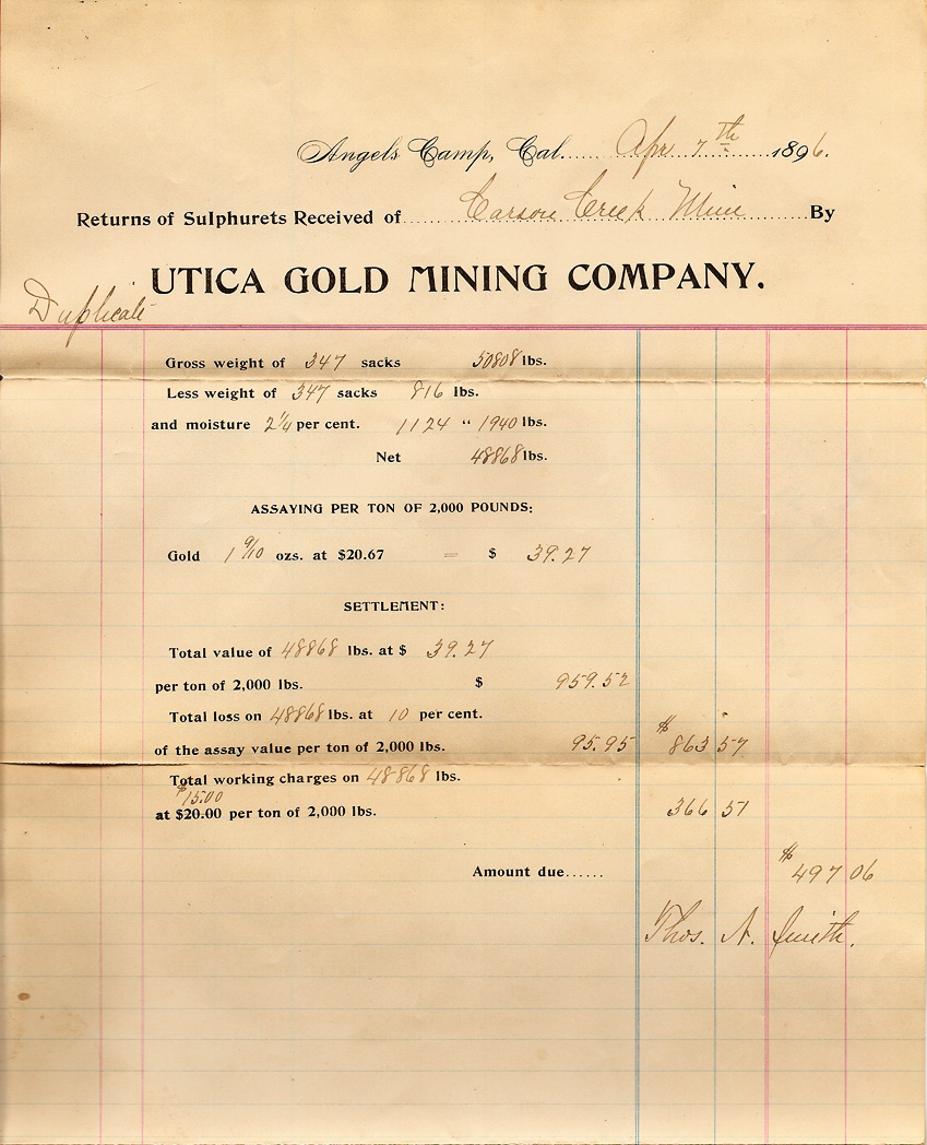 Carson Creek Mine - Sulphuret Returns, Utica Mine 1896