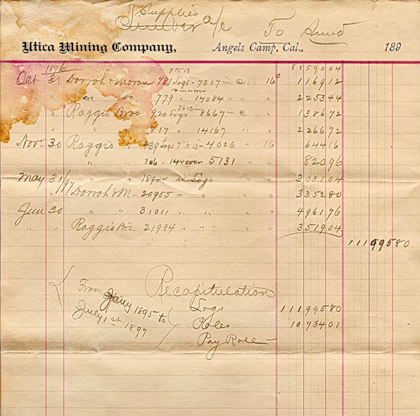Utica Mine Timber Account October 1886